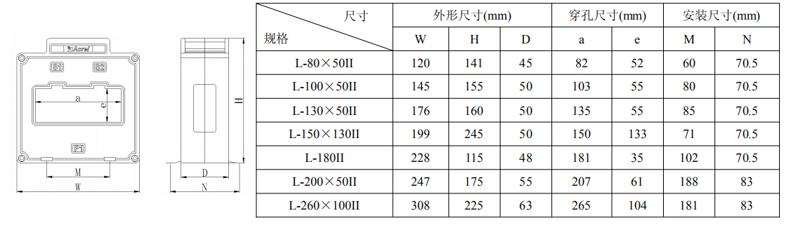 akh-0.66l剩余电流互感器
