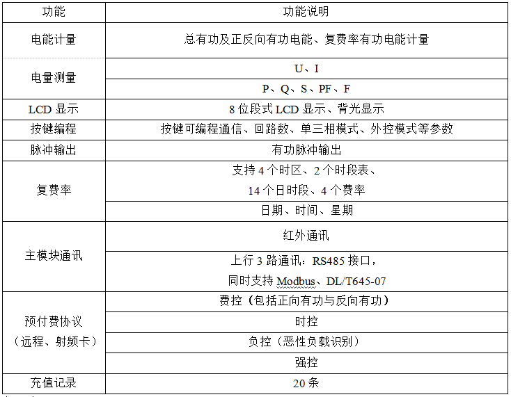 单三相混合预付费电表ADF400L系列 高精度仪表